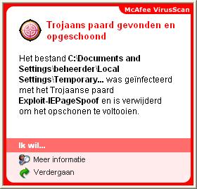 Naam misbruik?