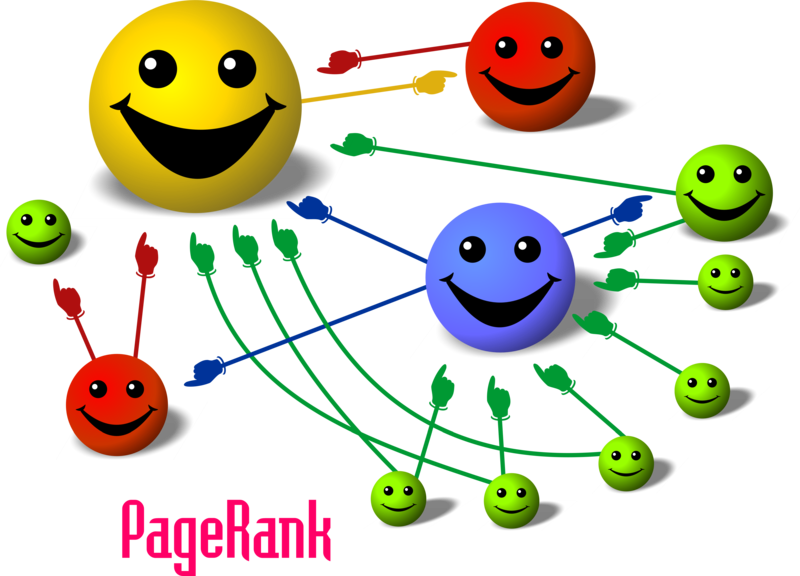 SEO: backlinks op een forum... 