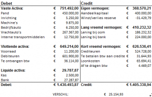 2016-07-01_09_09_36-investeringsbegroting.xlsx_-_Excel.thumb.png.447ebc2941e1538dc12a5b8c724e0143.png