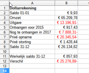 2017-04-06_23_05_58-Untitled_1_-_LibreOffice_Calc.thumb.png.c22123d3fea8a06ba4e203069de5b5ba.png