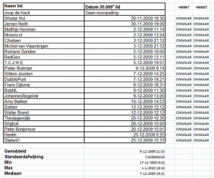30kmediaan.thumb.png.f8f7ccd7c9323cf191273475d3d5f59e.png
