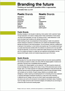 AnnedienHoen_branding_vizdoc.thumb.gif.895b09ffe09e764c7a9c91aaa0c18c32.gif