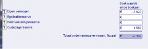 EigenVermogenFOR.thumb.png.c9925d14176b010bec93d83d3e8ea20c.png
