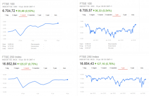 FTSE.thumb.png.7212cacb7ea943d0cc3f163ac8fb4094.png