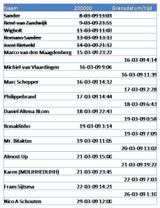 HLheelergfinal.thumb.png.017cca52a9c54d926c94cedc252090ed.png