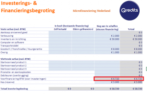 Investeringfinanciering.thumb.png.6f0f382933dddeaa0d7d8a814af260ad.png