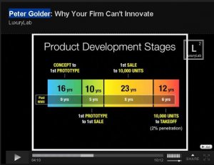 Product_Development_Stages_and_Timeline.thumb.JPG.651f9f021d0172ea994c50c52e04c27d.JPG