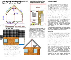 SmartSolar_zero_energy_vacation_home_A.thumb.png.09a843438cf40bfd867512285c18a4ce.png