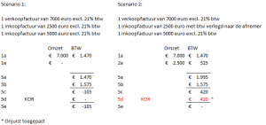 Voorbeeld_btw_verlegd_naar_afnemer.thumb.png.cdc8cd748a707e627848863d69850287.png