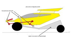 airscooter-vliegend1.thumb.jpg.f1a39cc7cb4c3923322a28bfa5b99b6a.jpg