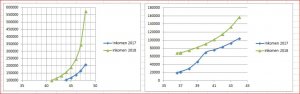belastbaar_inkomen_vs_e-heffing.thumb.JPG.cc9564137a20d57eca914ac273057723.JPG
