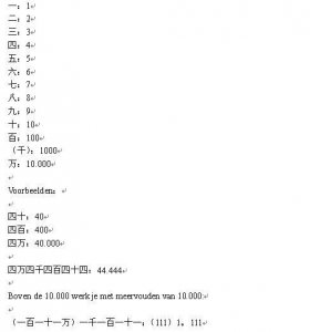 chinese_numbers2.thumb.JPG.216697f0c439fe830353232d69f108e6.JPG