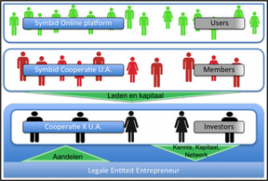 entity_overview.thumb.png.7aa9a41270674ff4a09f78e75158cbbe.png