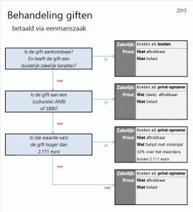 gift-via-emz.thumb.gif.1b32b371f2f5c560c7f2559cea6f7bd2.gif