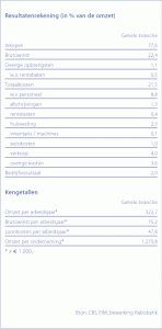 grooth1.thumb.gif.f8a9575ac806912f549273dc584d5e07.gif