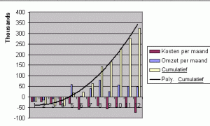 hockeystick.thumb.gif.19942d04575f8548bab754ff1bfdde75.gif