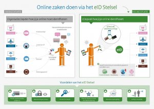 infographic-eidstelsel-groot.thumb.jpg.e0ad235adb53a640e517a5326d406e80.jpg