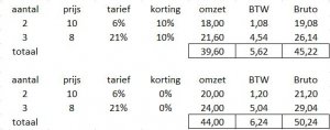 korting.thumb.JPG.f7b143974044718016b50c82d03d2f05.JPG