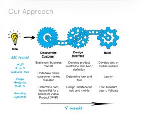 lean_prototype_machine.thumb.jpg.20c3dd88aa46f510bc089ad09aab8d01.jpg