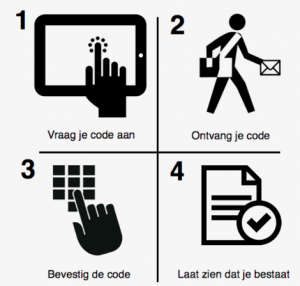 plaatje_hoe.thumb.png.eb5698be8a012ed16ca6be853103870b.png