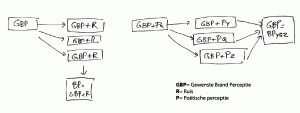 poeticbranding_model01.thumb.gif.bf158419a54726f8e4e96e47430a9a4c.gif