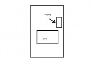 situatie.thumb.jpg.f4f8b33242d4e4c2f0a4feee4abb1bc5.jpg