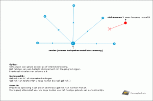 situatieschets.thumb.gif.9bad687e12ee5651acefd161937e3e89.gif