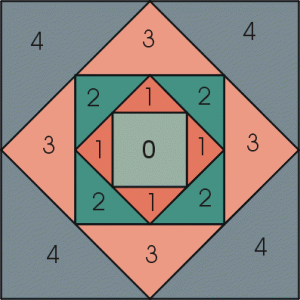 squareinsquaregronorange2.thumb.gif.a5e8d386f93738b72688e96388b24e88.gif