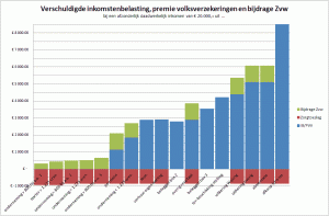 tax-effective-20000.thumb.gif.b8d232168078122cce683d63282b07a0.gif