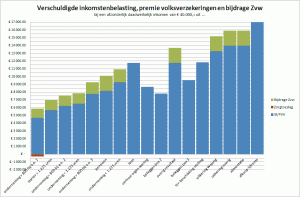 tax-effective-40000.thumb.gif.690aa2145f6770b15d61f44c11830c4c.gif