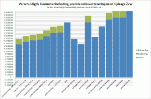tax-effective-60000.thumb.gif.990fe0c12237c54409fd418afbc0e8f7.gif