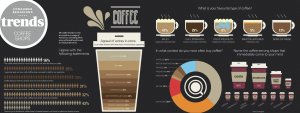 trends-coffee-fullwidth.thumb.jpg.8b7fbcb91d7af781c469f054c1eb4f9f.jpg