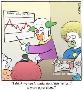 entertainment-pie_chart-data_analysis-data_analysts-data_graphs-data_charts-nfkn802_low.thumb.jpg.211197bd1100e863ea6f96f83b65d1fd.jpg