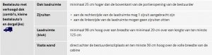 Bestelauto-1.JPG