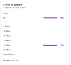 geslacht-leeftijd-kijkers-youtube.jpg