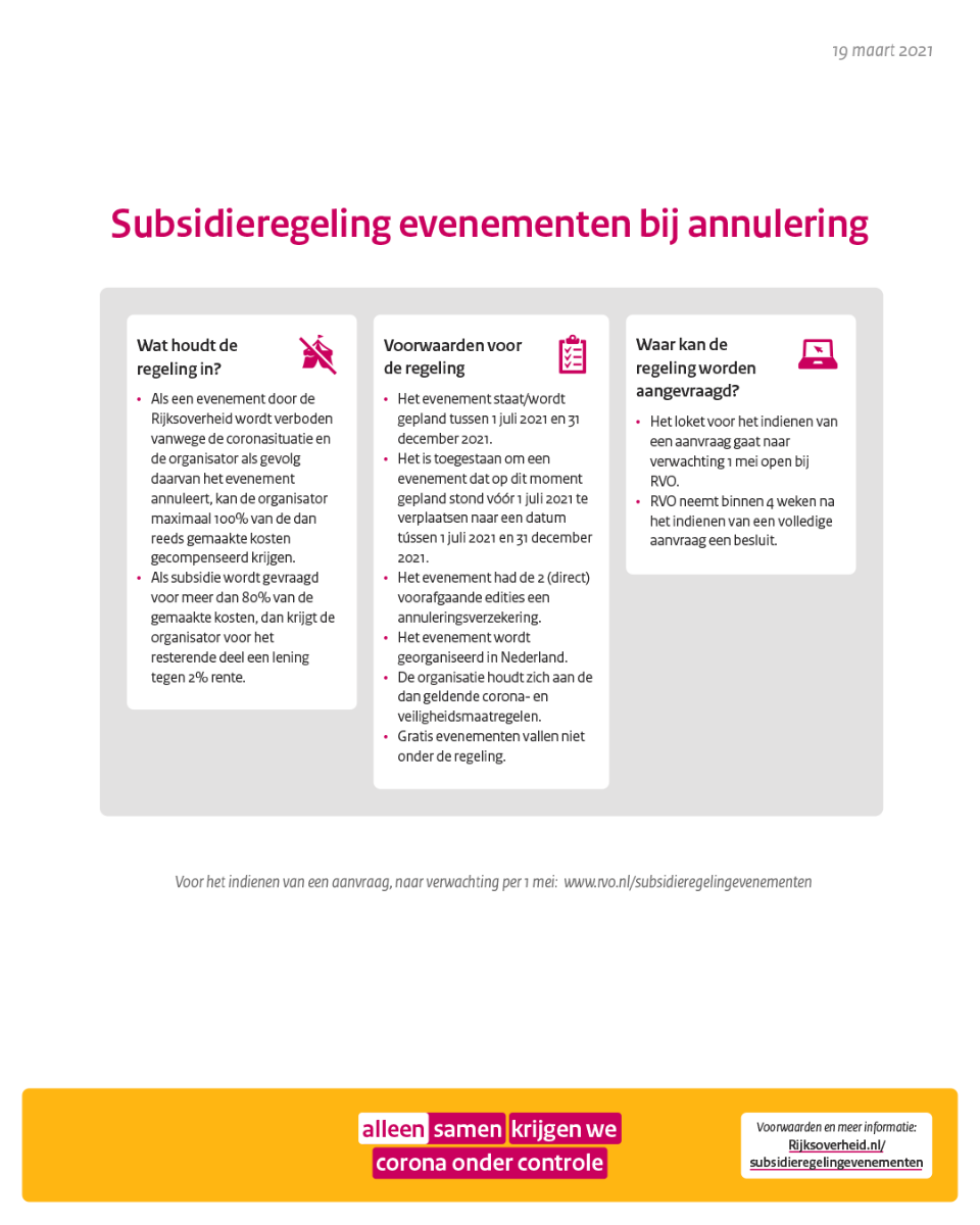 [Corona] Subsidieregeling evenementen bij annulering