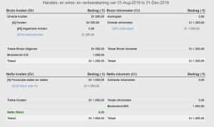543651034_WinstenVerlies2019naboekingEV.thumb.JPG.00dbc604cb373167e50188c6507c371b.JPG