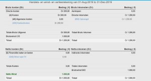 717712930_WinstenVerlies2019voorboekingEV.thumb.JPG.8cfbcfc4491b082c83212bc97873a5e9.JPG