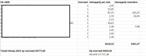 Excel voorraad 2.jpg